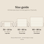 Size guide for this sherpa fleece blanket: 30 x 40, 50 x 60 and 60 x 80 inches, drawn to scale beside a 7-foot sofa